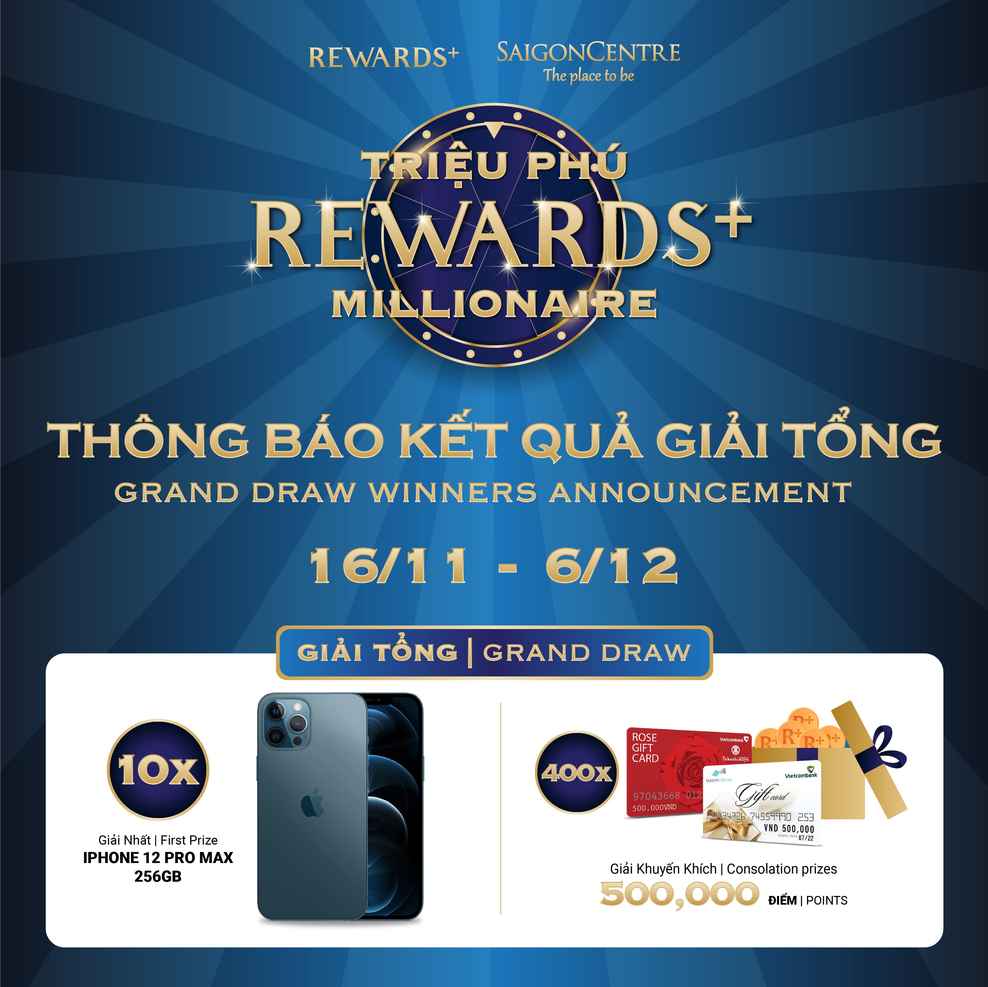 REWARDS+ MILLIONAIRE - GRAND DRAW WINNERS ANNOUNCEMENT