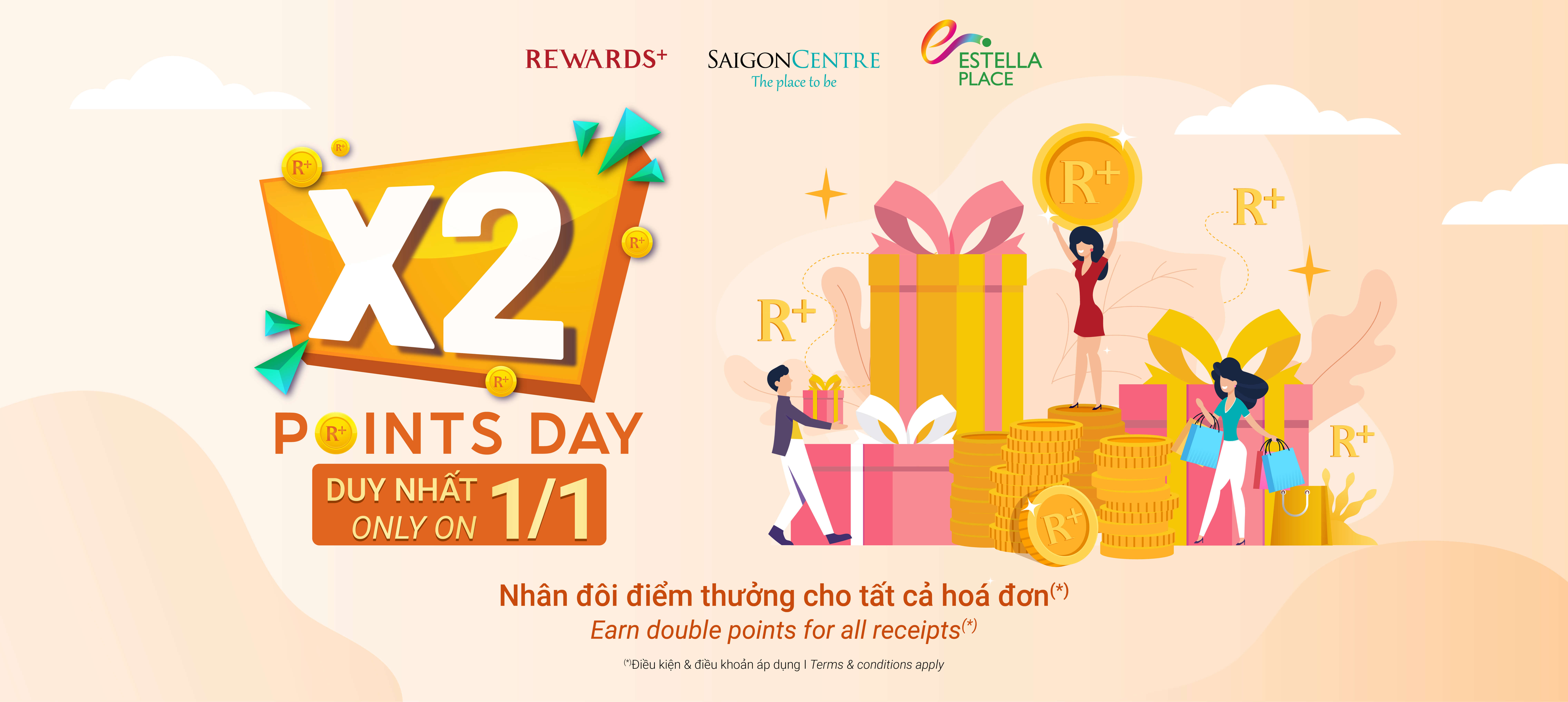 EARN DOUBLE POINTS FOR ALL RECEIPTS ON 01/01